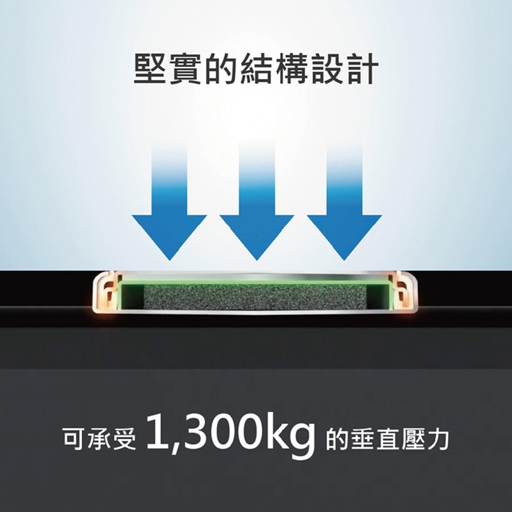 威力家 Panasonic 國際牌 CR2032 長效加強12年保存 鈕扣型電池 3V專用鋰電池(2顆入)-細節圖10