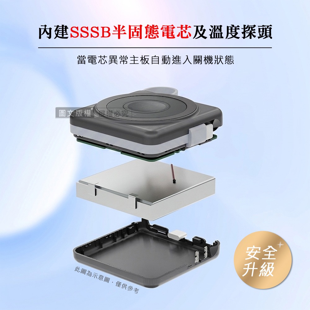威力家 KooPin 輕巧小方塊 5000mAh SSSB半固態電芯 磁吸自帶線行動電源 手錶/耳機/手機-細節圖3