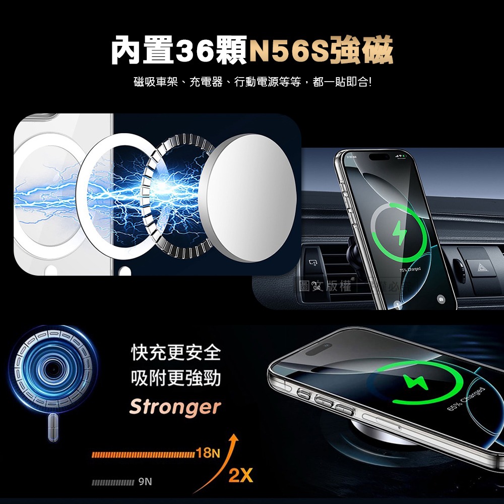 威力家 晶磁清透 iPhone 18 Pro Max 抗發黃保護殼 磁吸防摔手機殼-細節圖4