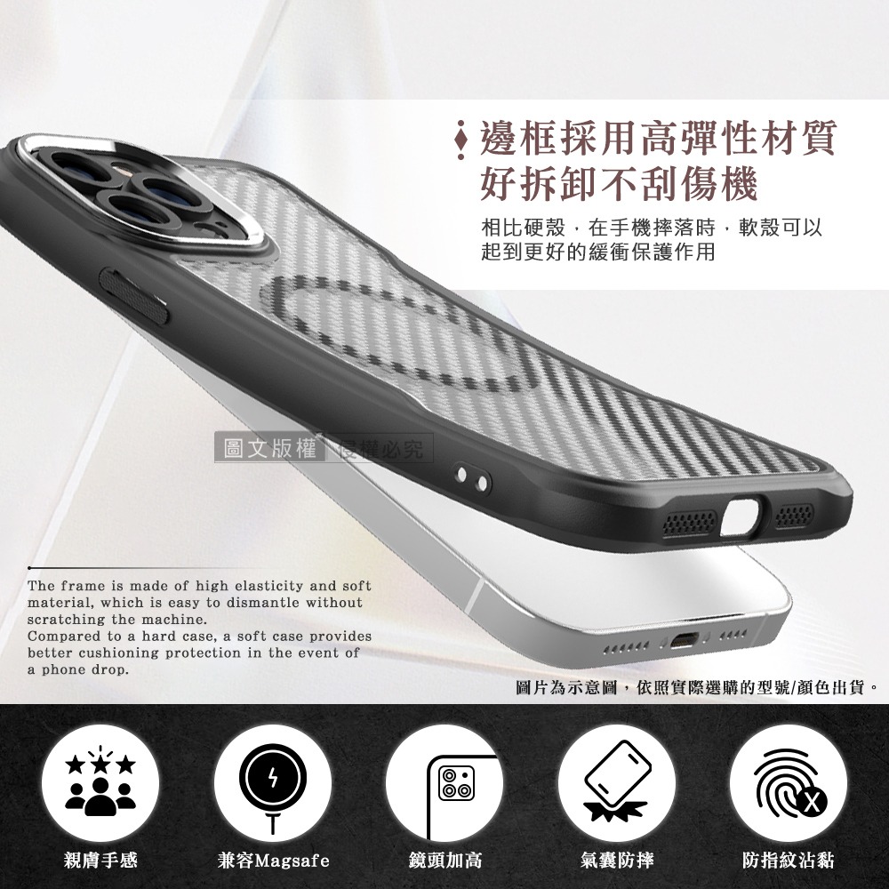 威力家 領先Pro iPhone 18 Pro Max 鋁合金鏡頭框 碳纖紋磁吸防摔殼 手機殼 藍關0-細節圖4