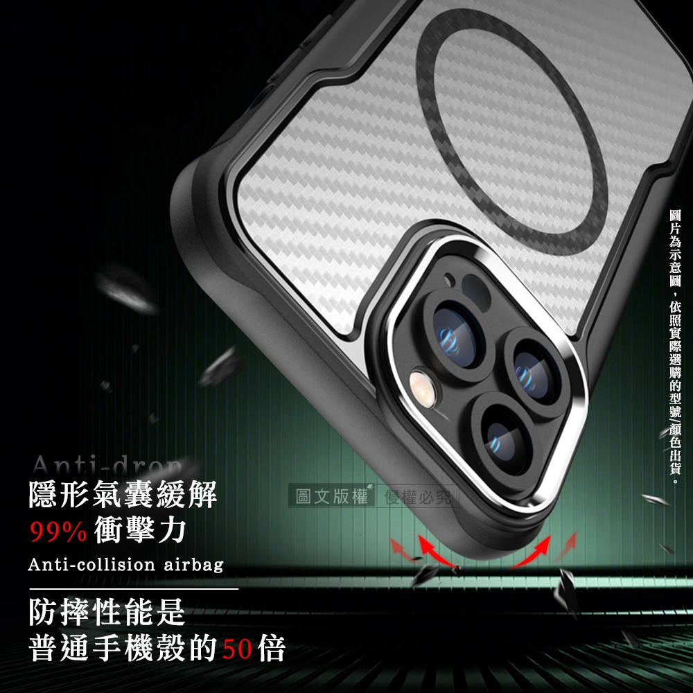 威力家 領先Pro iPhone 18 Pro Max 鋁合金鏡頭框 碳纖紋磁吸防摔殼 手機殼 藍關0-細節圖6
