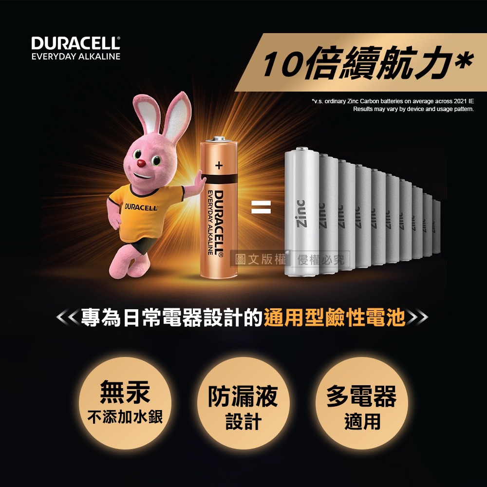 威力家 金頂 Duracell 日常通用型鹼性電池 4號AAA 長效10年保存 防漏液設計 無汞(12顆入)-細節圖2