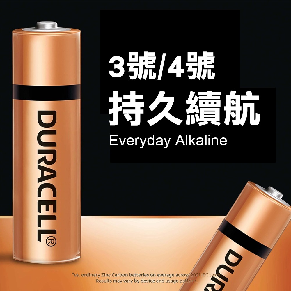 威力家 金頂 Duracell 日常通用型鹼性電池 4號AAA 長效10年保存 防漏液設計 無汞(12顆入)-細節圖5
