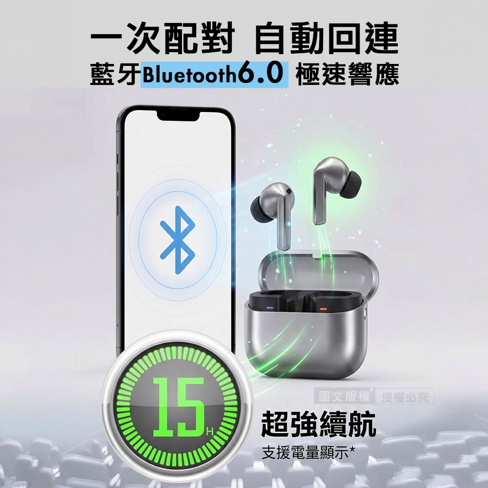 威力家 iSee AirBuds Pro 3 晶透艙蓋 真無線藍牙V6.0耳機 雙耳降噪 AAC音質-細節圖4