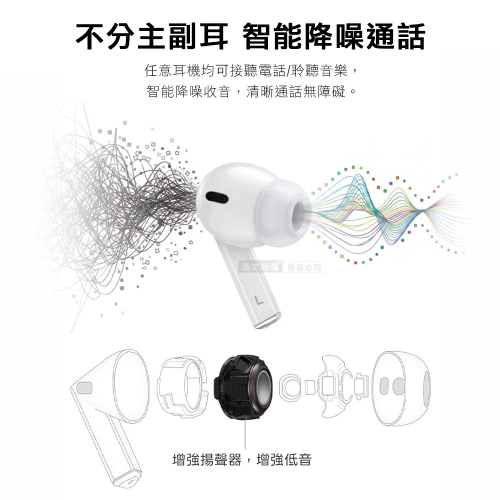 威力家 iSee AirBuds Pro 3 晶透艙蓋 真無線藍牙V6.0耳機 雙耳降噪 AAC音質-細節圖5