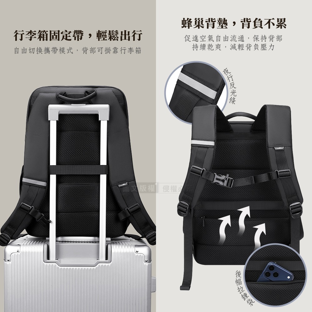 威力家 城市簡行 15.6吋 雙肩後背筆電包 防潑水 大容量多層收納 透氣軟墊-細節圖7