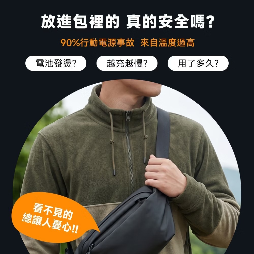 威力家 POLYBATT 升級固態電芯 10000mAh AK智能溫控快充行動電源液晶螢幕顯示(中國3C+QR二維碼認證-細節圖3