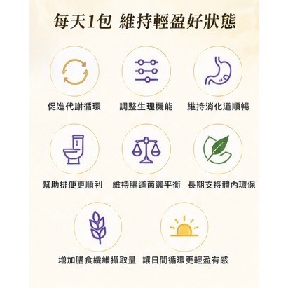 【✨#加強版纖盈✨】-細節圖2
