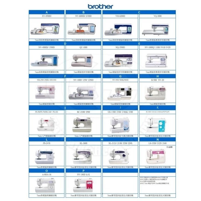 【布的魔法屋】d1553-台灣製造 喜佳Brother布邊接縫壓布腳-7mm機型 用於快速接縫兩片布料，布邊縫壓布腳-細節圖6