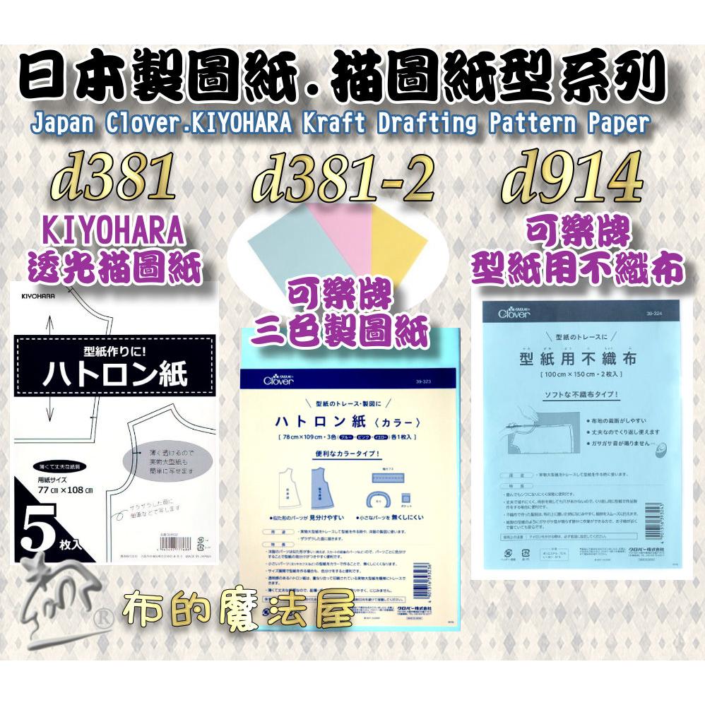 【布的魔法屋】d142-日本製 Clover可樂牌二面接著芯紙襯50cm幅*92cm 兩面熱接著襯 熨斗熱接著雙面膠紙襯-細節圖8