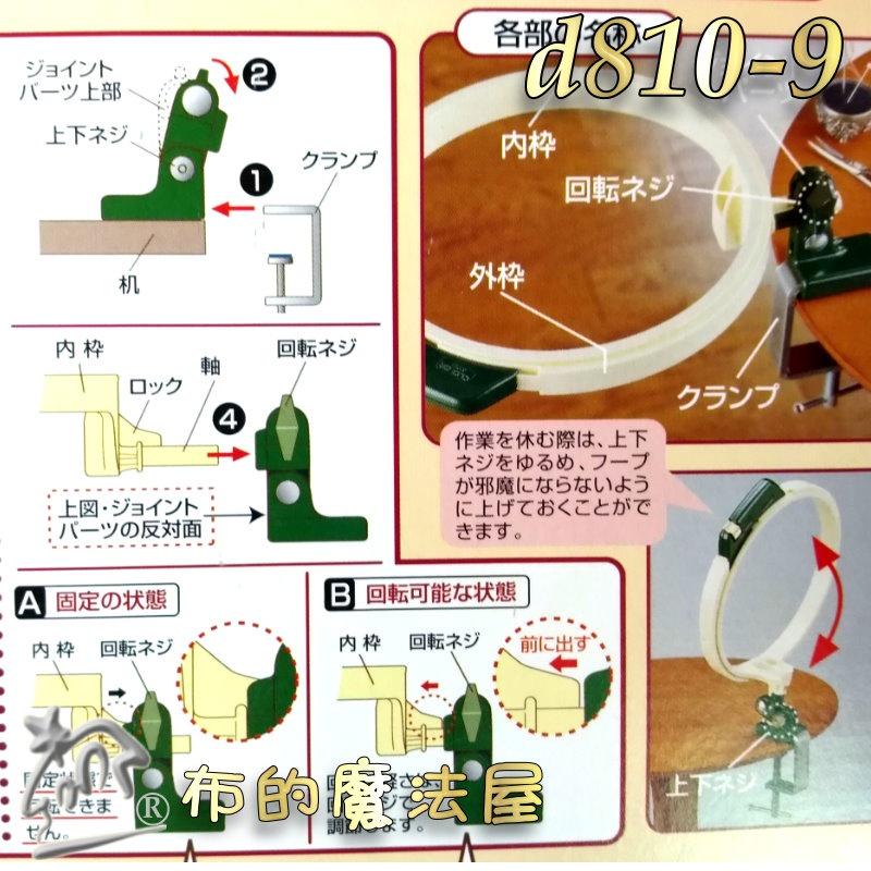 【布的魔法屋】d810-9日本製可樂牌360度回轉18cm俄羅斯刺繡框 旋轉固定座Clover 簡單反轉 夾緊布料-細節圖7