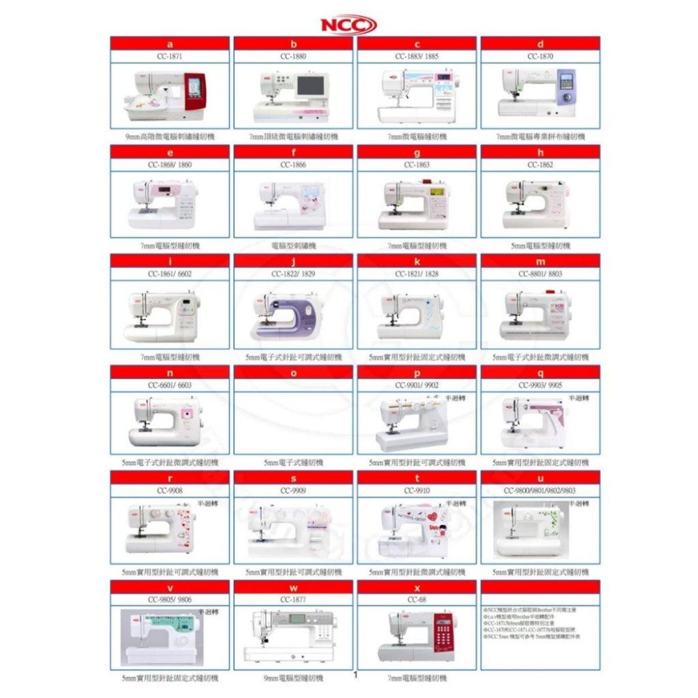 【布的魔法屋】d189-台灣製造喜佳NCC拉鍊壓布腳7mm 拉鍊壓布腳E 適喜佳NCC縫紉機型壓腳縫拉鍊壓腳NCC壓布腳-細節圖7