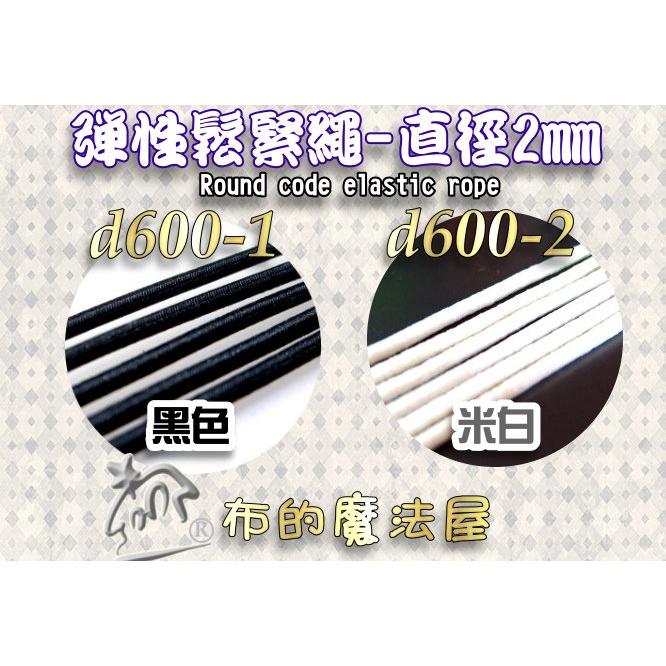 【布的魔法屋】d096-日本製 可樂牌白色口罩專用鬆緊繩 鬆緊帶 Clover 口罩繩彈性繩 彈力繩 拼布口罩繩 伸縮繩-細節圖5