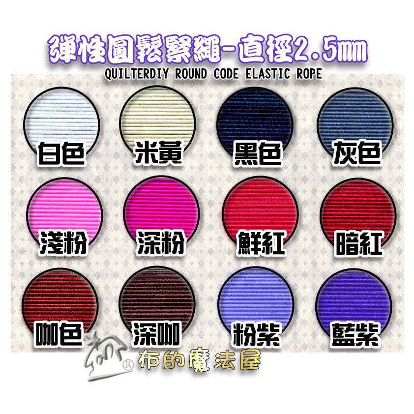 【布的魔法屋】d096-日本製 可樂牌白色口罩專用鬆緊繩 鬆緊帶 Clover 口罩繩彈性繩 彈力繩 拼布口罩繩 伸縮繩-細節圖6