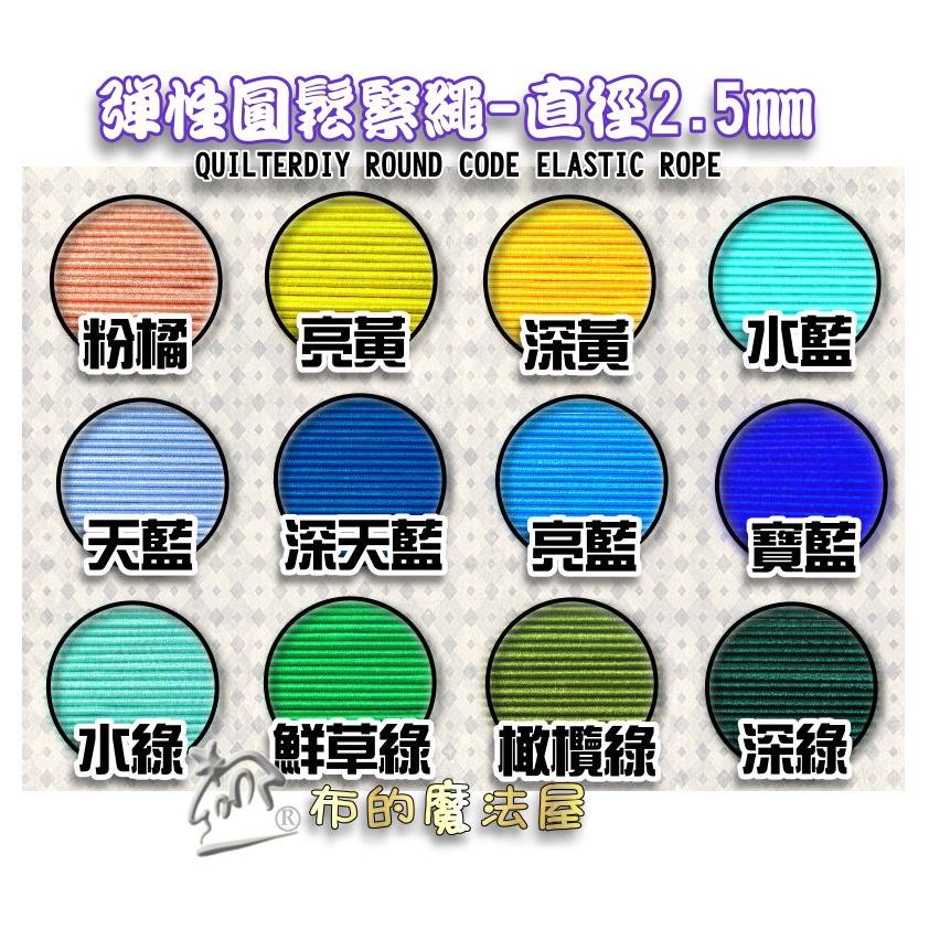 【布的魔法屋】d096-日本製 可樂牌白色口罩專用鬆緊繩 鬆緊帶 Clover 口罩繩彈性繩 彈力繩 拼布口罩繩 伸縮繩-細節圖7