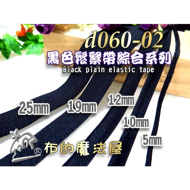 【布的魔法屋】d096-日本製 可樂牌白色口罩專用鬆緊繩 鬆緊帶 Clover 口罩繩彈性繩 彈力繩 拼布口罩繩 伸縮繩-細節圖9