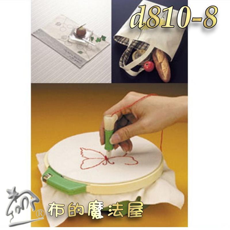 【布的魔法屋】d810-8日本製 可樂牌俄羅斯刺繡框架 12.18cm 刺繡框底座台 刺繡底座 固定工具 搭配刺繡框-細節圖2