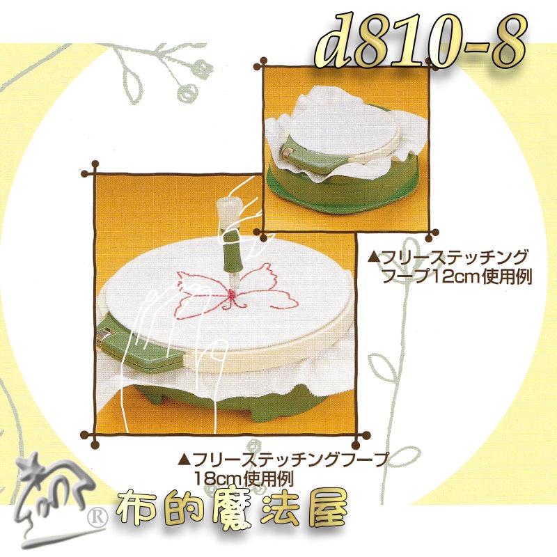 【布的魔法屋】d810-8日本製 可樂牌俄羅斯刺繡框架 12.18cm 刺繡框底座台 刺繡底座 固定工具 搭配刺繡框-細節圖4