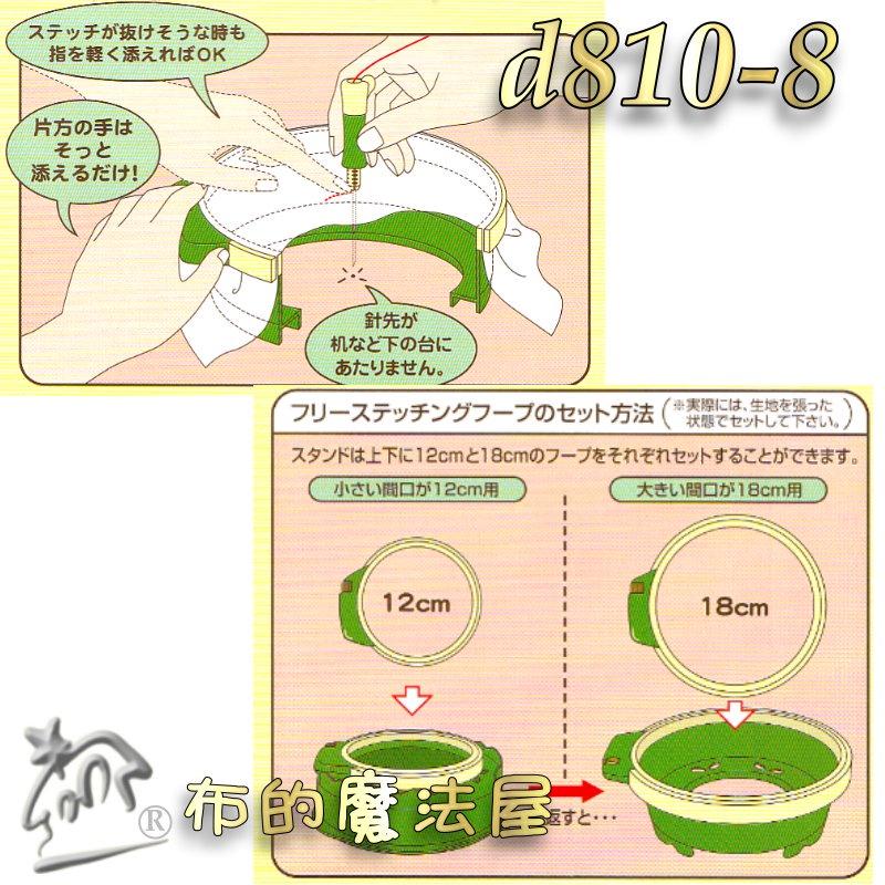 【布的魔法屋】d810-8日本製 可樂牌俄羅斯刺繡框架 12.18cm 刺繡框底座台 刺繡底座 固定工具 搭配刺繡框-細節圖5