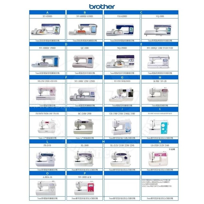 【布的魔法屋】d1536台灣製造 喜佳M895導縫壓布腳(p) 導縫壓布腳系列 可調式導航壓布腳 家用縫紉機適用-細節圖3