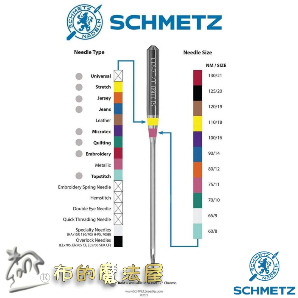 【布的魔法屋】d447-德國製藍獅牌SCHMETZ家用縫紉機車針系列 金色刺繡針 防跳彈性布車針 萬用車針 仿工業機車針-細節圖6