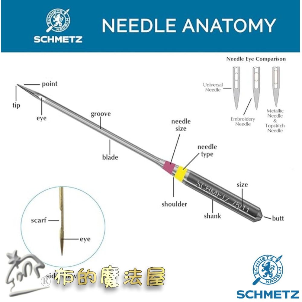 【布的魔法屋】d447-德國製藍獅牌SCHMETZ家用縫紉機車針系列 金色刺繡針 防跳彈性布車針 萬用車針 仿工業機車針-細節圖7