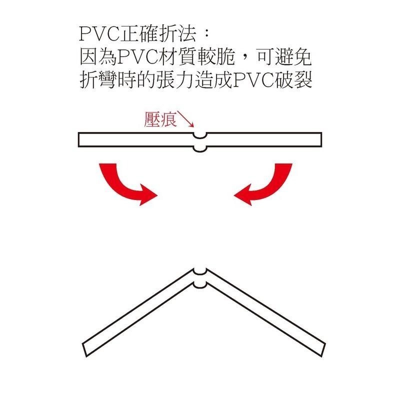 抽屜盒/14.3x10.1x3.3公分/透明盒/透明抽屜盒/PVC盒/現貨供應/型號D-25112/◤  好盒  ◢-細節圖9