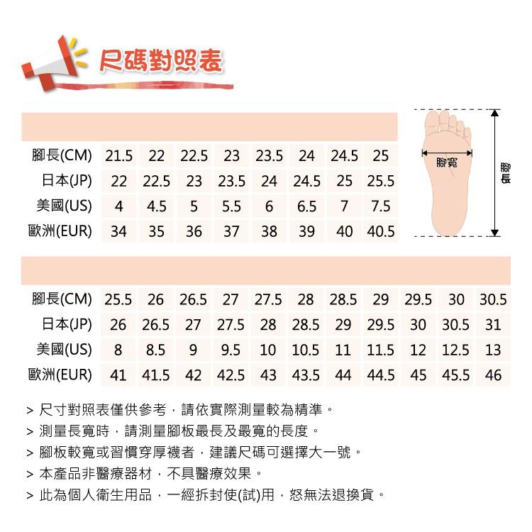 矽膠減壓鞋墊 運動緩衝鞋墊 健走慢跑 久站久走 鞋底過硬 富米鞋墊鞋材專賣店-細節圖6