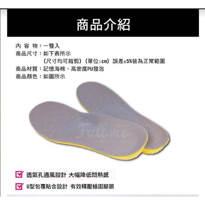 鞋墊推薦 運動鞋墊 久站久走 行軍鞋墊 彈力吸震 減震舒壓 休閒運動鞋工作鞋 上班族必備 富米鞋墊鞋材專賣店-細節圖2