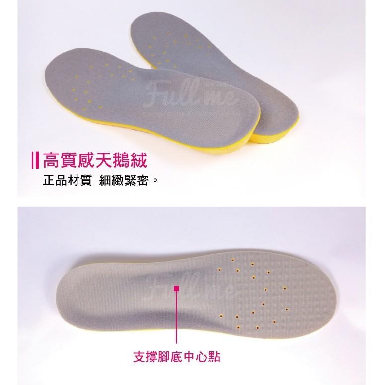 鞋墊推薦 運動鞋墊 久站久走 行軍鞋墊 彈力吸震 減震舒壓 休閒運動鞋工作鞋 上班族必備 富米鞋墊鞋材專賣店-細節圖3