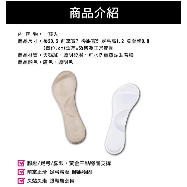 足弓墊 凝膠七分鞋墊 高跟鞋墊 防止往前衝 足弓填補 腳跟穩固 久站久走 跟鞋族必備 富米鞋墊鞋材專賣店-細節圖2