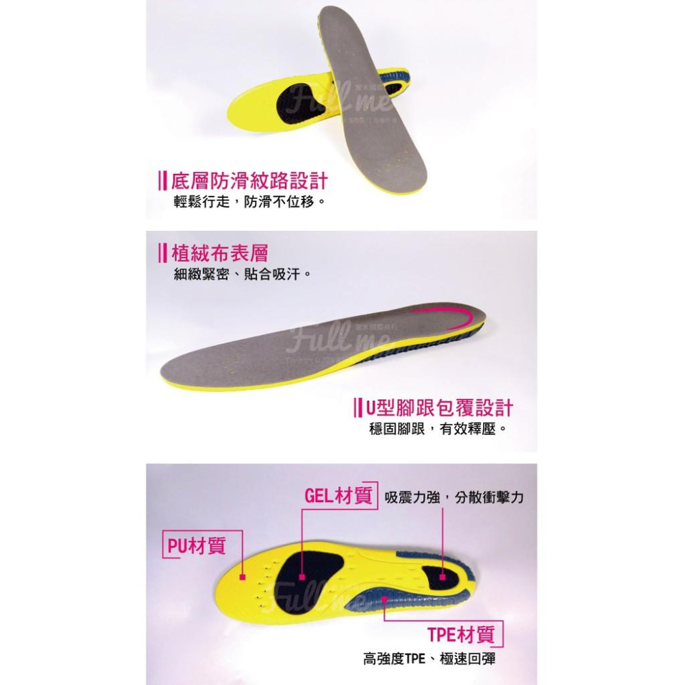 運動減壓鞋墊 行軍鞋墊 慢跑鞋墊 健走鞋墊 鞋底太硬 久站久走 減壓前掌 腳跟緩衝 彈力吸震 富米鞋墊鞋材專賣店-細節圖4