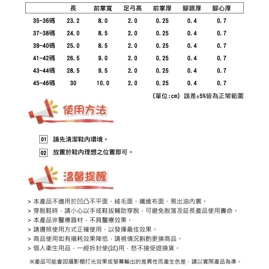 矽膠足弓鞋墊 矽膠減震鞋墊 久站久走鞋墊 廚師鞋墊 工作鞋墊 鞋底太硬 富米鞋墊鞋材專賣店-細節圖5