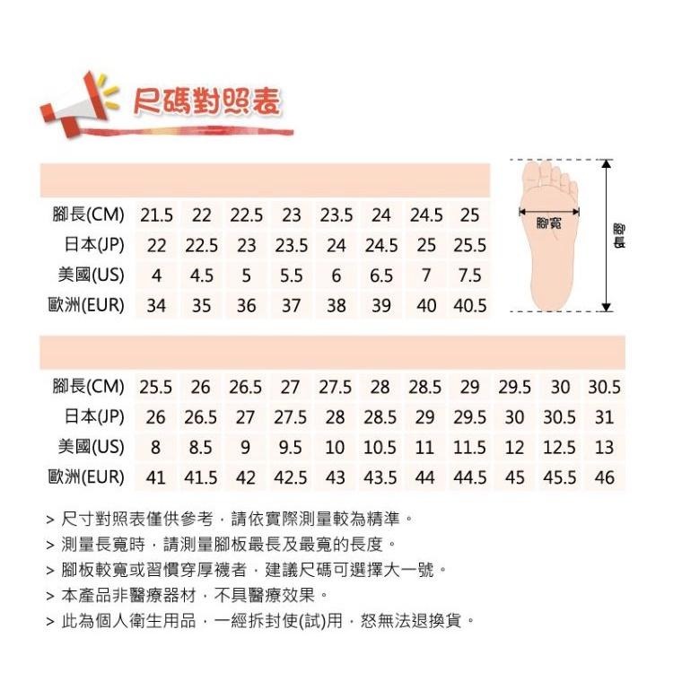 足弓運動鞋墊 扁平足支撐 高足弓填補 久站久走 慢跑機能鞋墊 足弓支撐厚底 減壓吸震彈力緩衝 富米鞋墊鞋鞋材專賣店-細節圖3