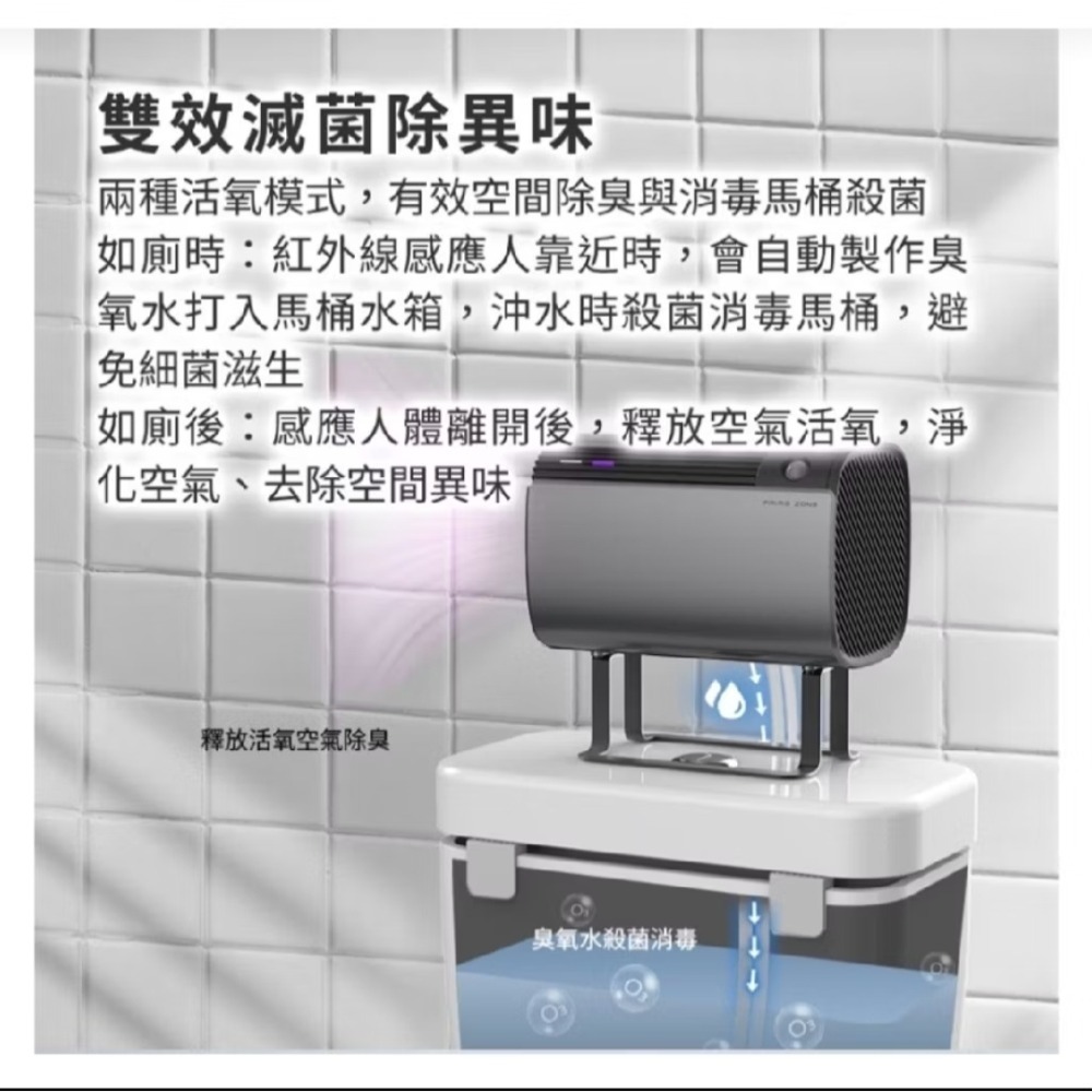 Future Lab未來實驗室 Midizon 衛浴殺菌除濕機(活氧/去異味/智慧感應/全天除溼/除濕機-細節圖6