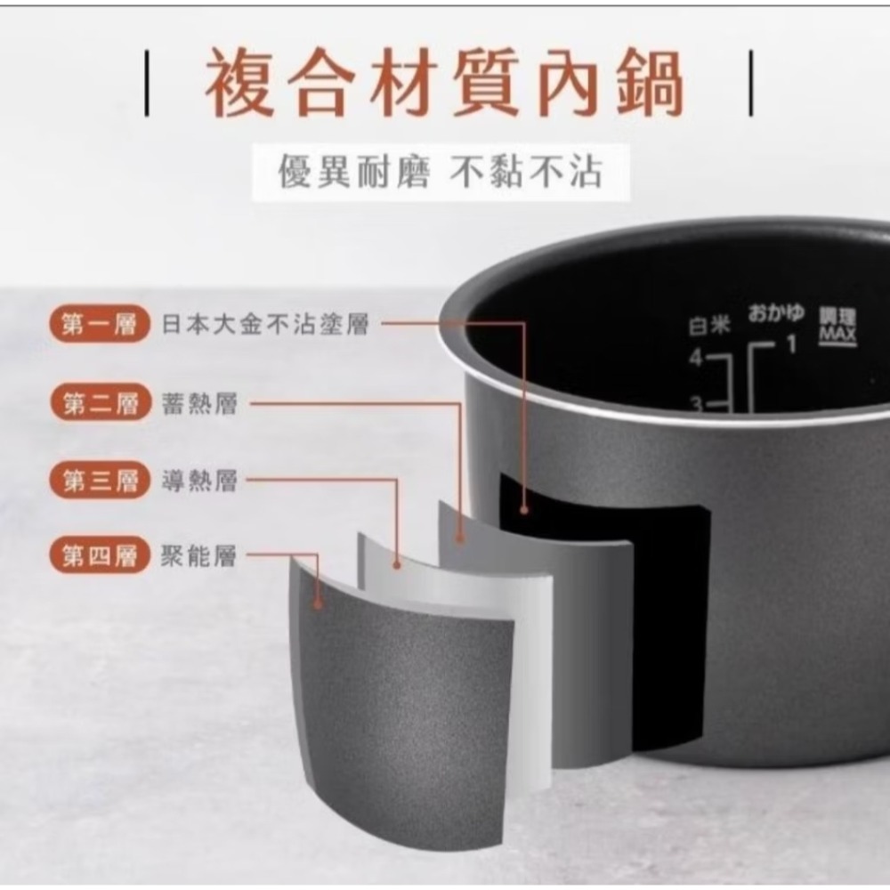 (31).KINYO 智慧多功能壓力鍋／電子壓力鍋1.8L（PCO-2600）-細節圖5