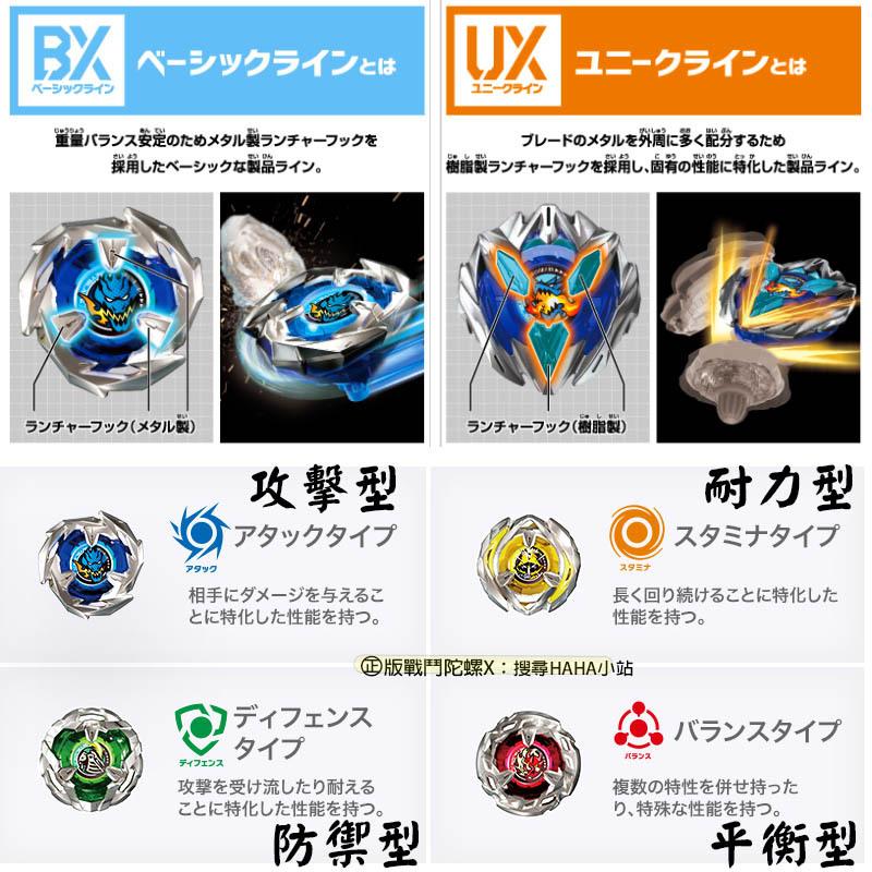 【GUGU小站】正版 BB93959 CX-01 蒼龍勇氣 (陀螺+發射器) 戰鬥陀螺X BEYBLADE X 陀螺X-細節圖6
