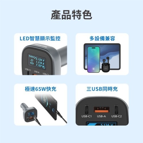 PHILIPS 黑金剛 PD 100W 電壓顯示車充-細節圖2