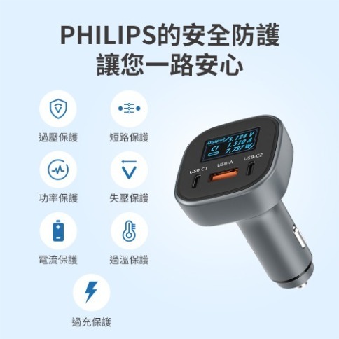 PHILIPS 黑金剛 PD 100W 電壓顯示車充-細節圖3