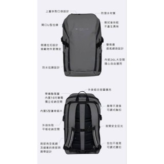 挪威皇家品牌 BECKMANN Street Go 街頭護脊背包 26L - 星際藍-細節圖4