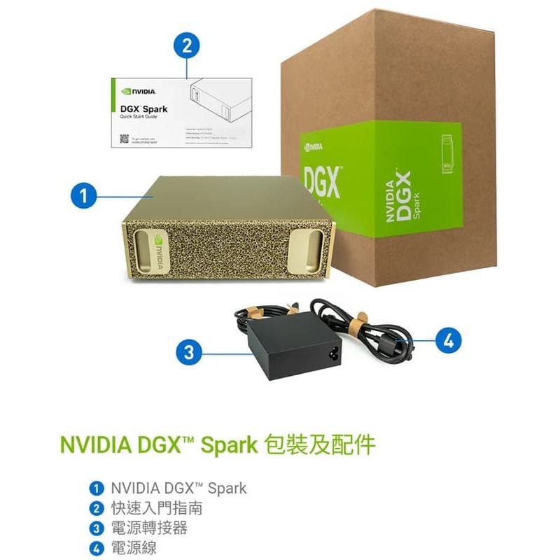 【光統網購】Leadtek 麗臺 NVIDIA DGX Spark (GB10/128GB/4TB/DGX)AI超級電腦-細節圖7