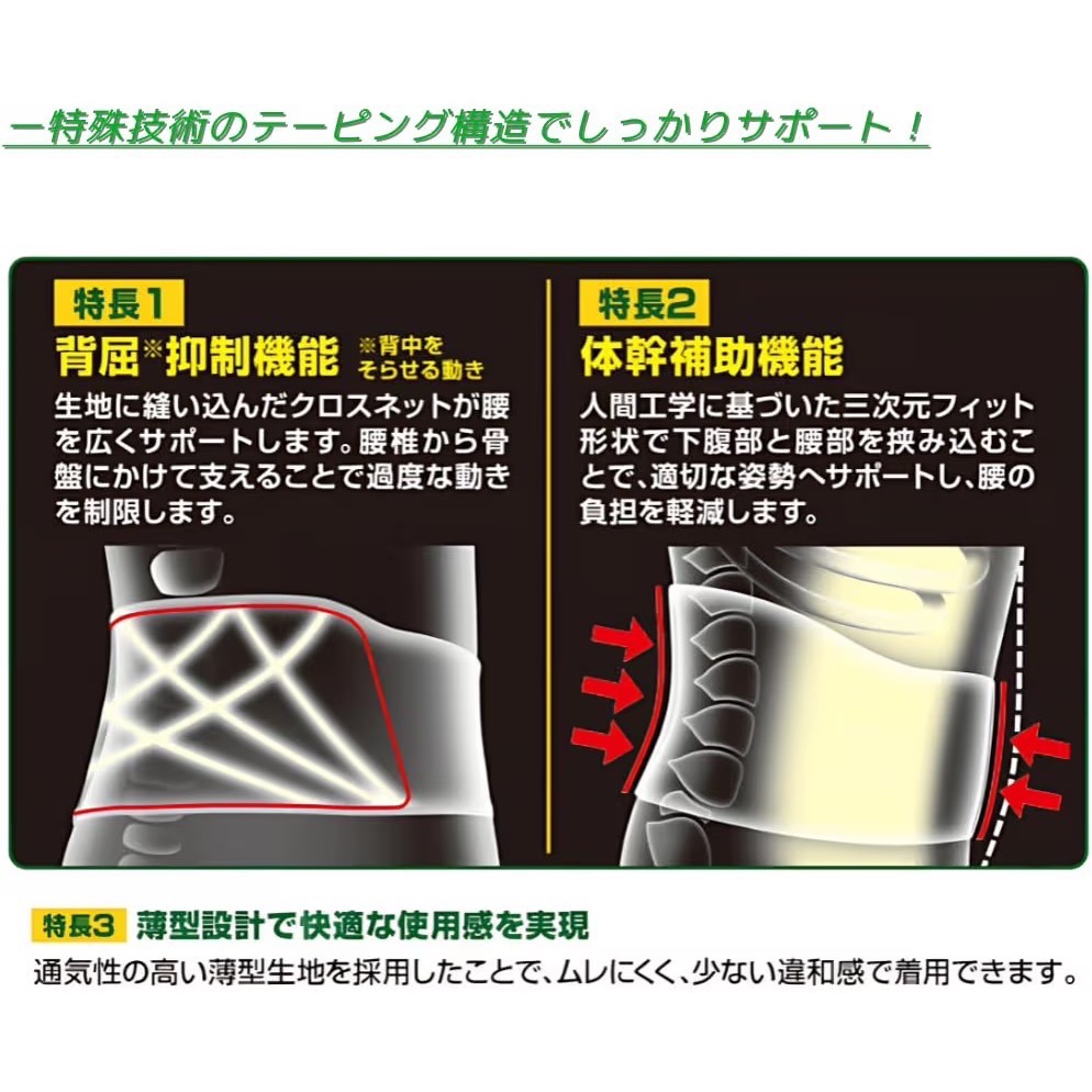 日本 Vantelin Kowa興和機能型腰部保護帶 運動護腰-細節圖3