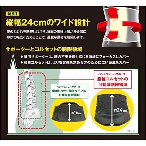 日本 Vantelin Kowa興和強力固定型馬甲護腰帶 運動護腰-細節圖3