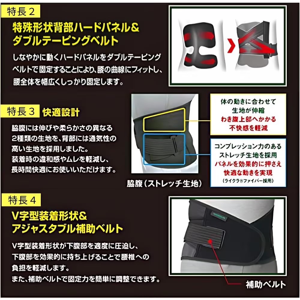 日本 Vantelin Kowa興和3L強力固定型馬甲護腰帶-細節圖4