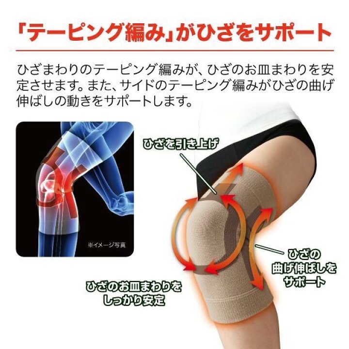 日本Dr. PRO 遠紅外線抗菌防臭強力支撐膝蓋套-細節圖2