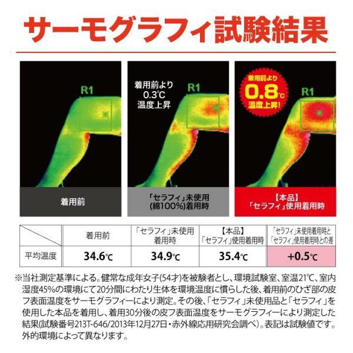 日本Dr. PRO 遠紅外線抗菌防臭強力支撐膝蓋套-細節圖5