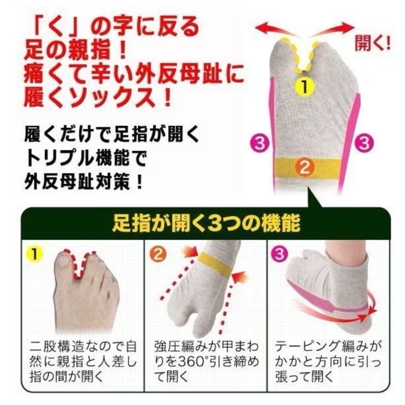 日本Dr. PRO 拇趾外翻輔助機能襪-細節圖3