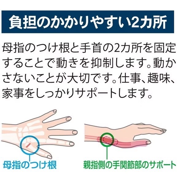 日本 Alphax 護腕護大拇指加壓支撐套-細節圖2