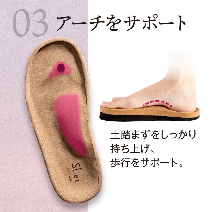 日本 Sliet hanao 核心美體夾腳拖-細節圖5
