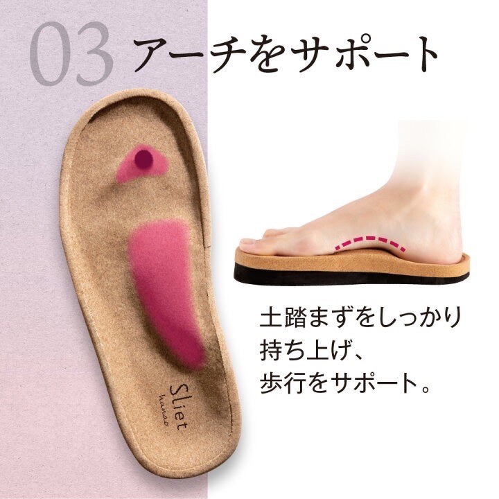 日本 Sliet hanao 核心美體夾腳拖-細節圖5